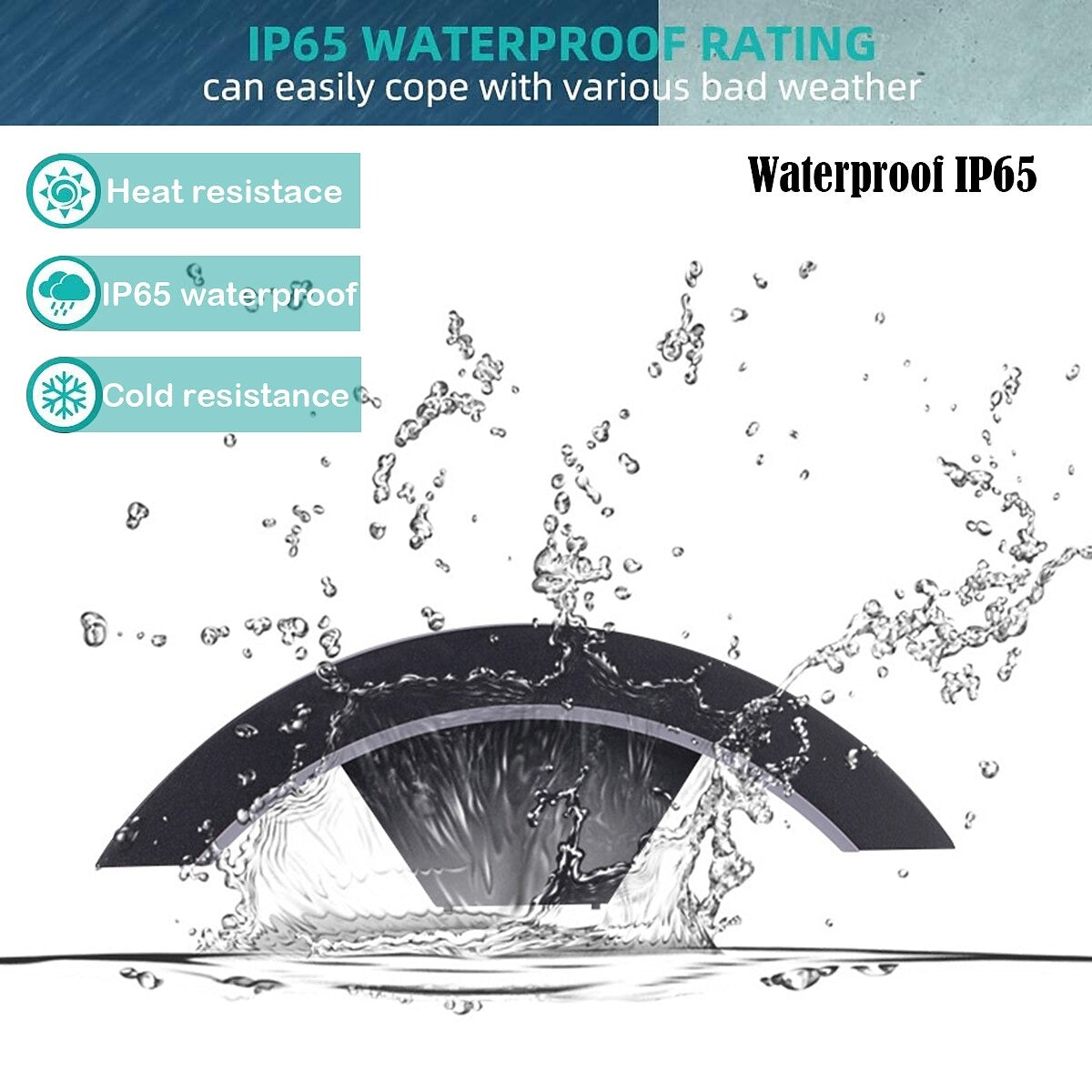 Waterproof Outdoor Wall Light – IP65 Weatherproof LED Lamp for Garden, Porch & Patio